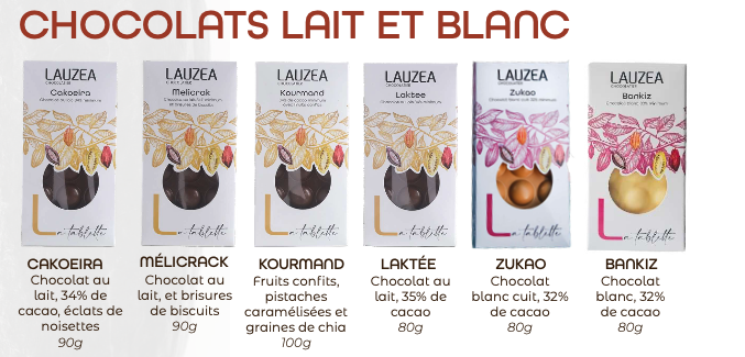 Chocolat Lait et Blanc Banner